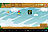 TOUCHLET Tablet-PC Software für Kinder - Kid's Launcher TOUCHLET Android-Tablet-PCs (MINI 7")