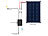 revolt 300-Watt-Balkon-Solaranlage: WLAN-Mikroinverter & 2 Solarmodulen, App revolt WLAN-Mikroinverter für Solarmodule mit MPPT und App