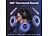 auvisio Klappbares 3in1-Funk-Gaming-Headset, 2,4 GHz, BT 5.3, 10 Std. Akku auvisio Klappbare 3in1-Funk- & -Bluetooth-Gaming-Headsets