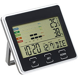 Digital LCD Thermometer und Feuchtemesser Uhr Wecker G7O6 2X 