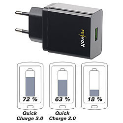 revolt 230-V-USB-Netzteil, Quick Charge 3.0, 3,6 - 12 Volt, max. 3 A / 19,5 W revolt USB-Netzteile mit Quick Charge 3.0