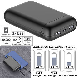 revolt USB-Powerbank mit 20 Ah, Power Delivery, QC, Super Charge, 22,5 Watt revolt