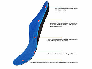 Fußgewölbe Entlastung 