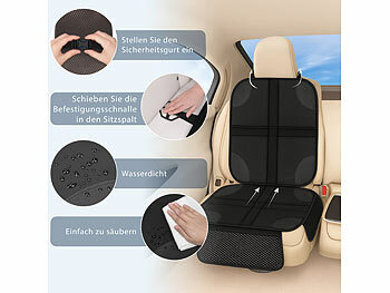 Auto-Schutzunterlagen