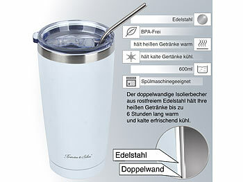 Edelstahl Becher Sets
