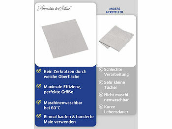 Mikrofasertuch für Reinigung