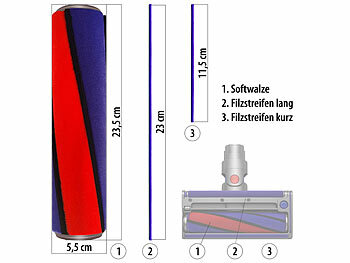 Ersatz Bürstenwalze