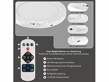 Deckenleuchte Wohnzimmer