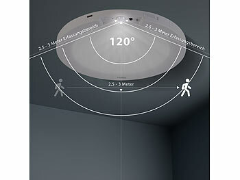LED Deckenleuchte Bewegungsmelder