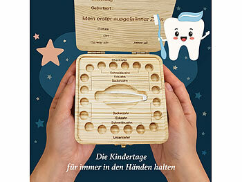 Aufbewahrung Erinnerung Zahnschutz Sortierung Präsentation Organisation