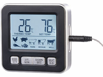 Fleischthermometer Grill