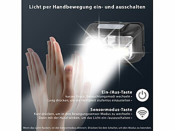 LED Kopflampe Stirnlampe