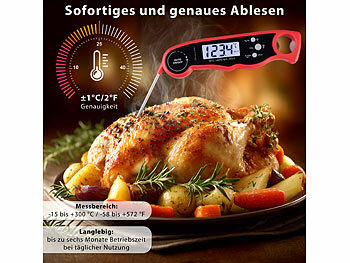 Räucherofen Thermometer