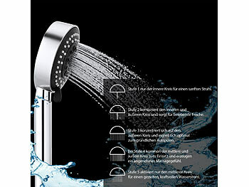 Duschkopf Wassersparfunktion