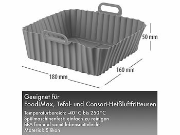 Silikonkörbe Heißluftfritteuse 