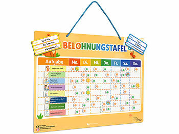 Belohnungssysteme Kinder 