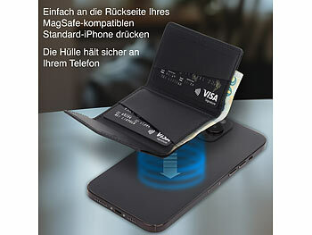 RFID Geldbörsen