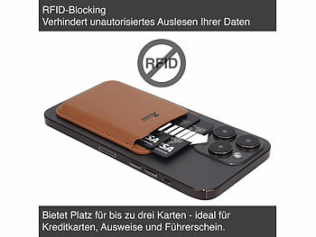 Wallet mit Magnet für iPhones
