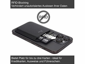 Wallet mit Magnet für iPhones