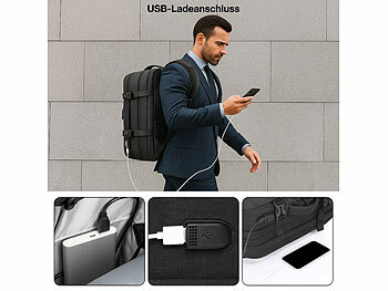 Rucksack für Geschäftsreise
