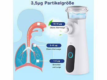 Inhalator Inhaliergerät 
