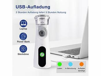 Inhalator für die Anwendung bei Allergien 