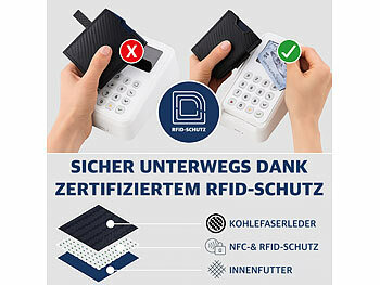 Geldbörse für Karten