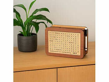 Spardose mit Etappenmarkierung