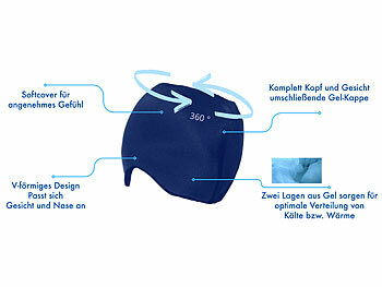 Gel-Eishut