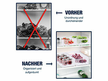 Kühlschrank-Aufbewahrungsboxen