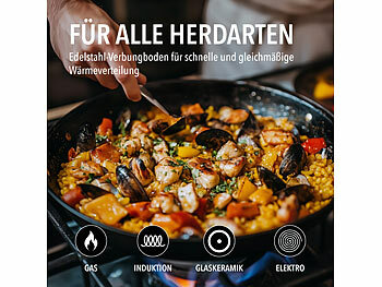 Pfannenset Induktion