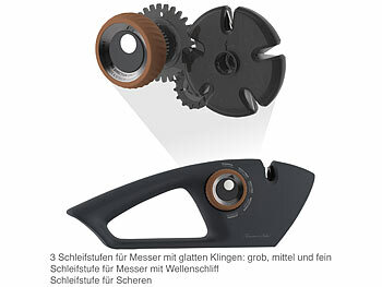 Küchenmesser-Scherenschärfer