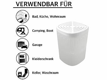 Feuchtigkeitsabsorber-Patronen