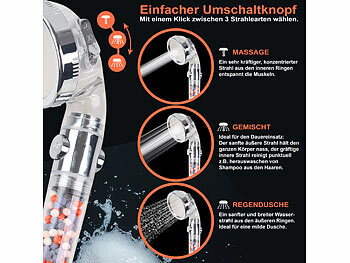Multifunktionsduschkopf