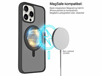 iPhone 14 Promax Case