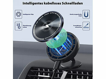 360° Handyhalterungen