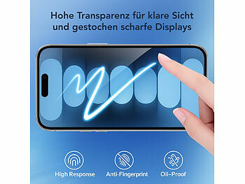 Sichtschutz für iPhone