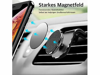 Handyhalterung Auto Lüftung
