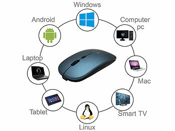 Funkmaus Laptop aufladbar