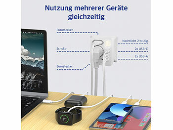 Steckdosenladegeräte