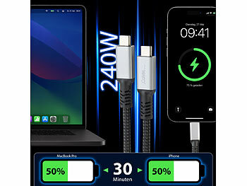 Adattatore USB-C 8K 40Gbps 240W – Angolare O Dritto, Per Ricarica Veloce E Trasmissione Video
