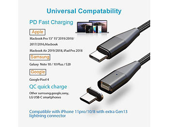 USB-Kabel mit magnetischem Micro-USB-, USB-C- und Lightning-Stecker