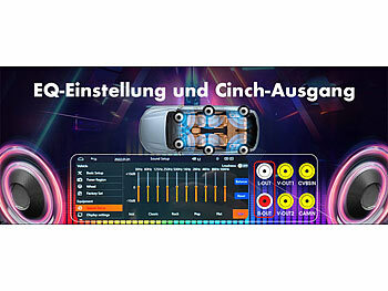 Autoradio mit Carplay Navigation