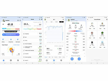 Waage mit Speicherfunktion in der App, Bluetooth
