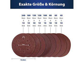 Schleifpapier 125 Set