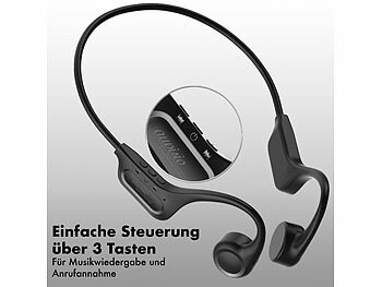 Jogging Kopfhörer 