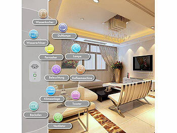 Alexa Steckdose mit Strommessung 