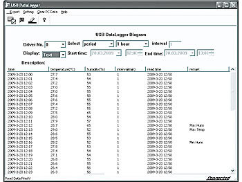 FreeTec USB-Temperatur- & Luftfeuchtigkeits-Datenlogger, Auswertungs-Software