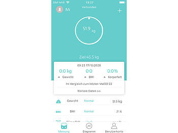 newgen medicals 14in1-Körperanalysewaage aus Glas, Bluetooth, App, Nutzer-Erkennung