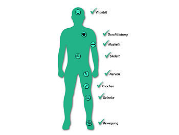 newgen medicals Vibrations-Trainer, vertikal und horizontal schwingend